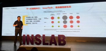 豆包网亮相乌镇保险科技大会 获2018最佳保险科技公司 中介服务迈向数智化时代